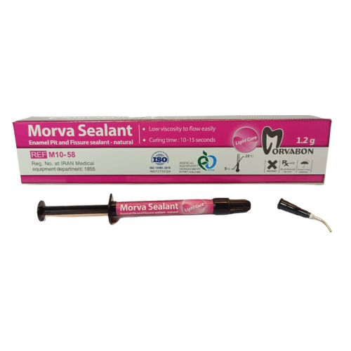 Pit and Fissure Sealant